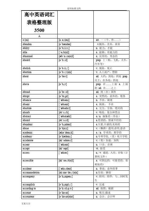 高考必备英语词汇表格排版3500词