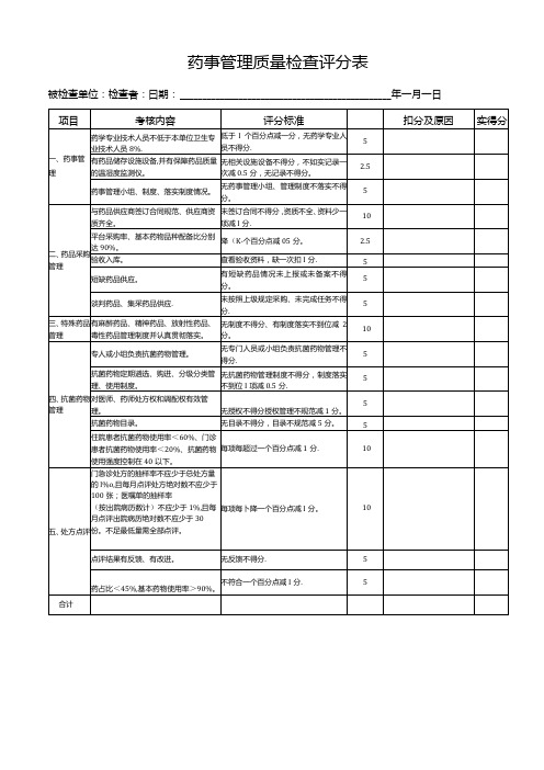 药事管理质量检查评分表