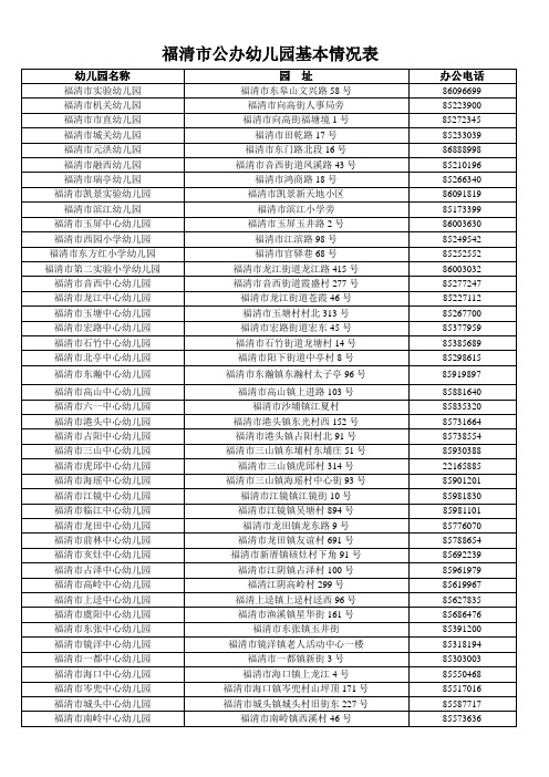 福清公办幼儿园基本情况表