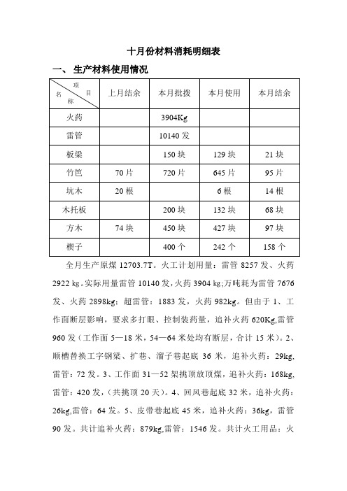 材料消耗汇总