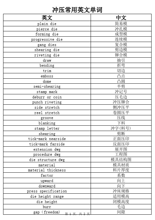 冲压用语中英互译