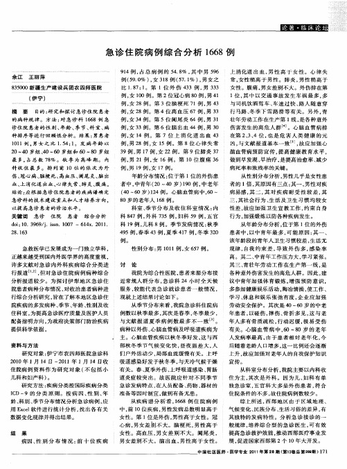 急诊住院病例综合分析1668例