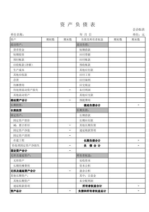 企业资产负债表及利润表(模板)