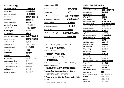 新版新起点英语六年单元词组句子总结