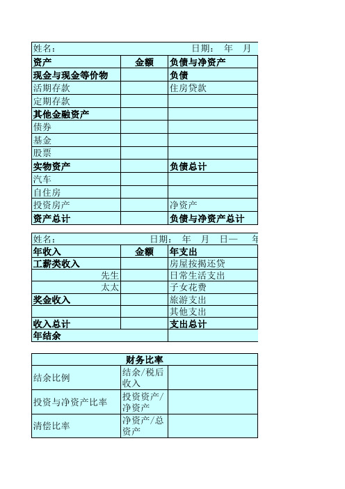 家庭理财规划表(专业、简单)