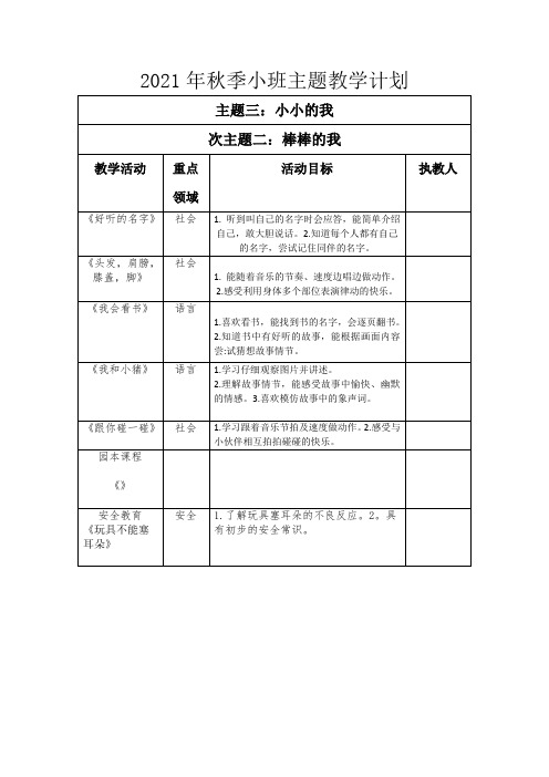 2021年幼儿园小班上册主题教学计划：小小的我—棒棒的我