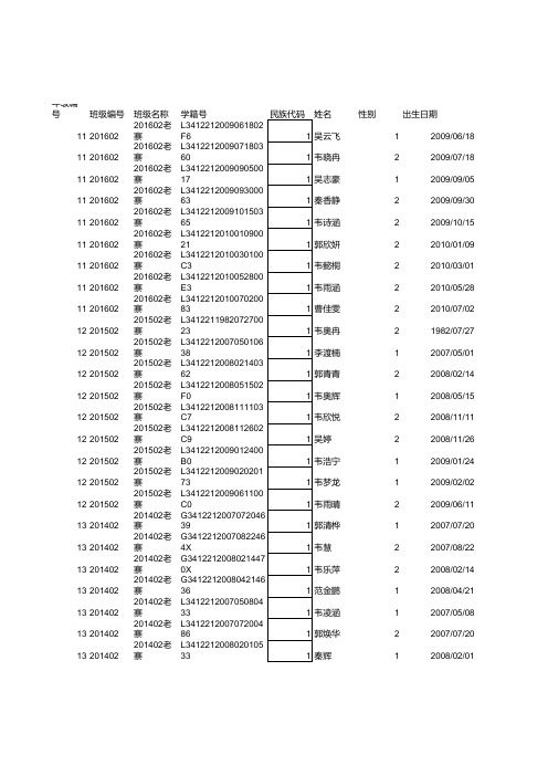 单桥镇梁塘小学体测模版.11点