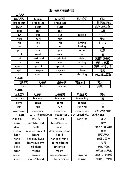 高中常用不规则动词表