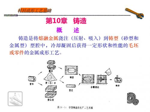 材料成型工艺基础之铸造培训课件(ppt 75张)