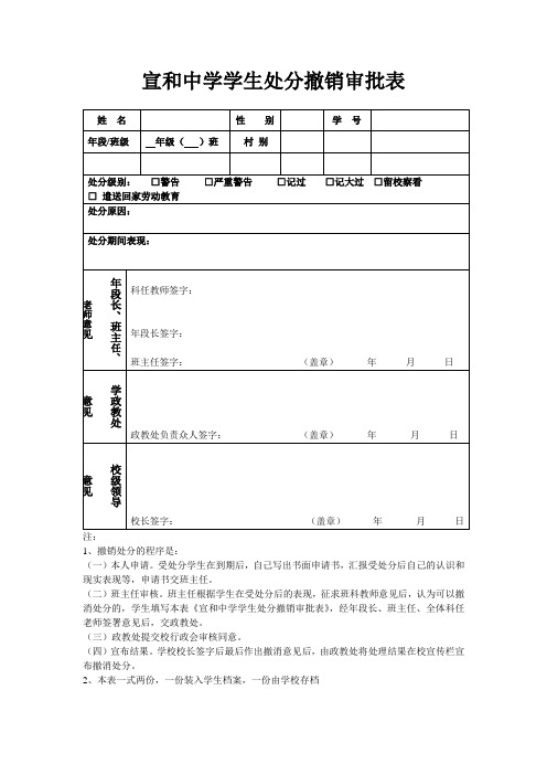 学生解除处分审批表