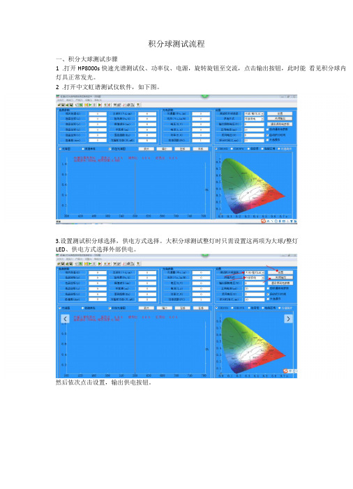 LED积分球测试流程