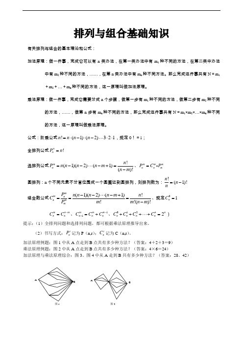 排列与组合基础知识