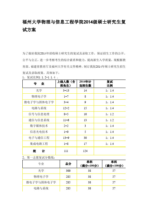 福大物信学院复试方案