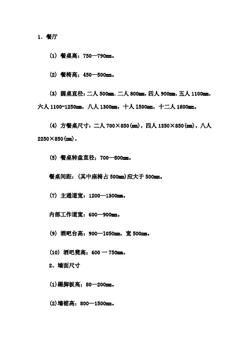 常见尺寸[1]1