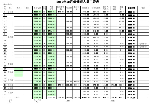 工资表及考勤表模板