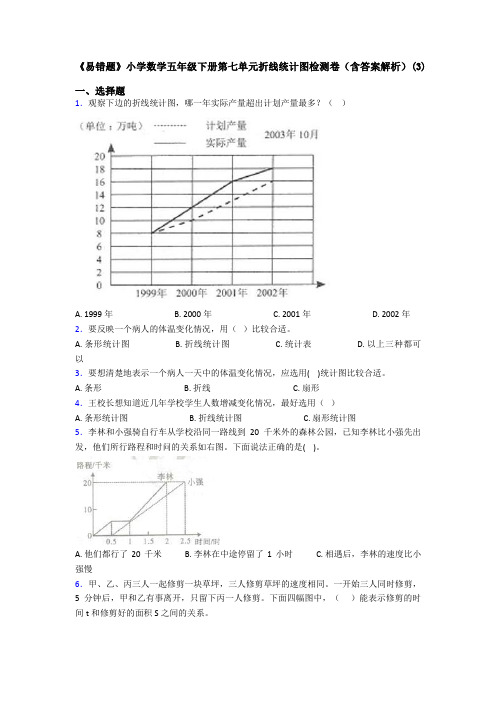 《易错题》小学数学五年级下册第七单元折线统计图检测卷(含答案解析)(3)