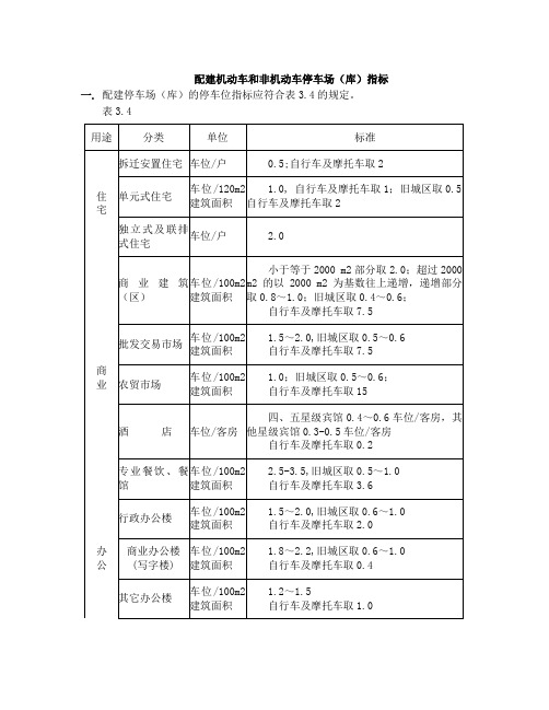 配建机动车和非机动车停车场(库)指标计算