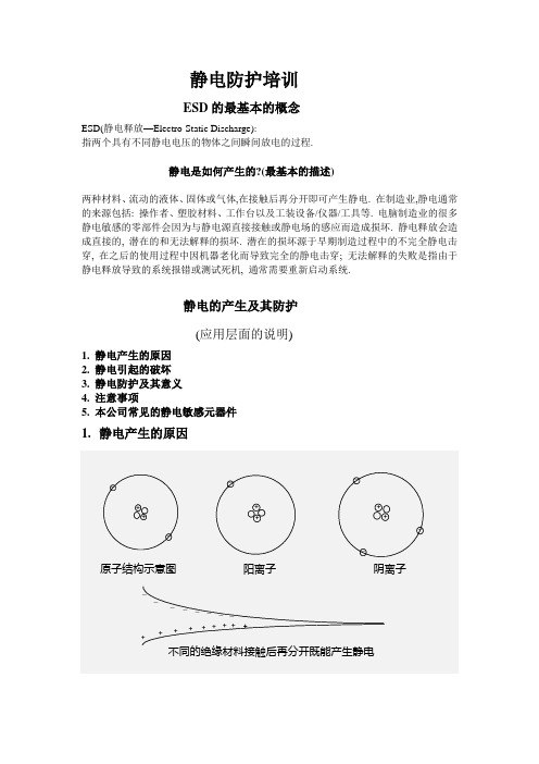 ESD静电防护培训资料