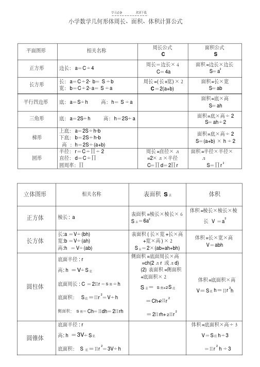 小学数学几何形体周长、面积、体积计算公式及常见单位换算