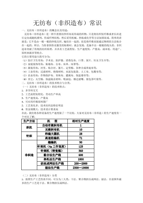 无纺布(非织造布)常识