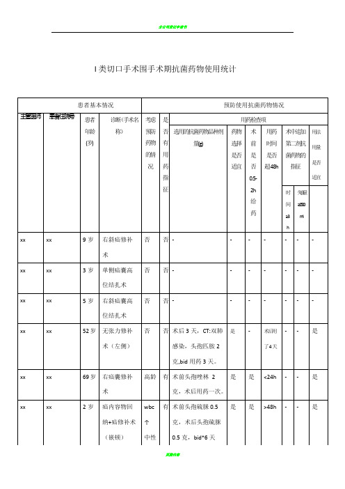 一类切口预防使用抗菌药物统计表