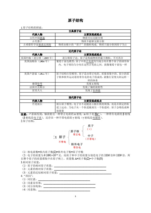 高中化学原子结构,相对原子质量