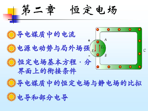 恒定电场_new