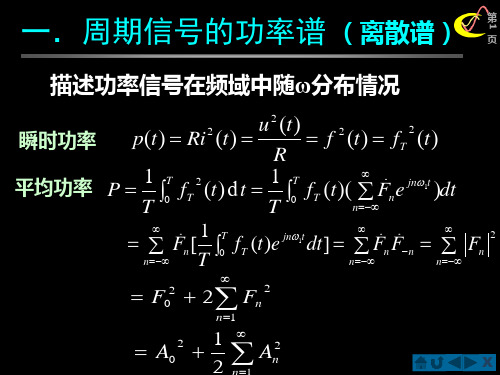 信号分析3.05功率谱和能量谱