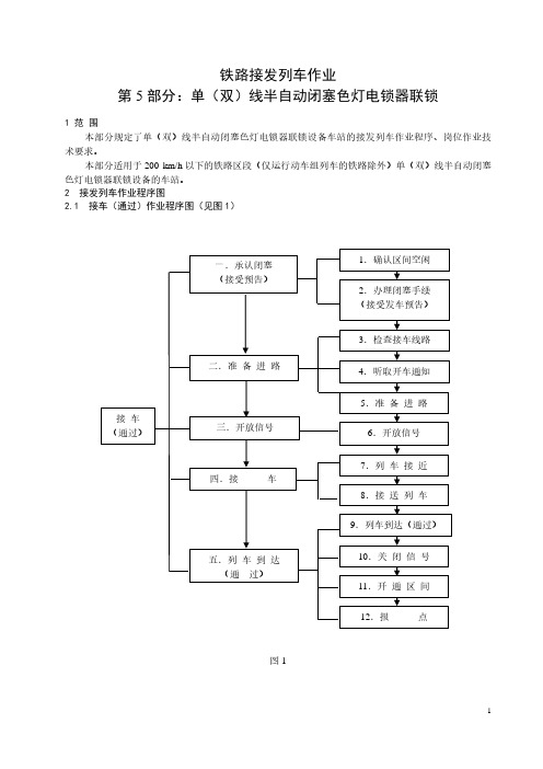 《铁路接发列车作业》第5部分：单(双)线半自动闭塞色灯电锁器联锁