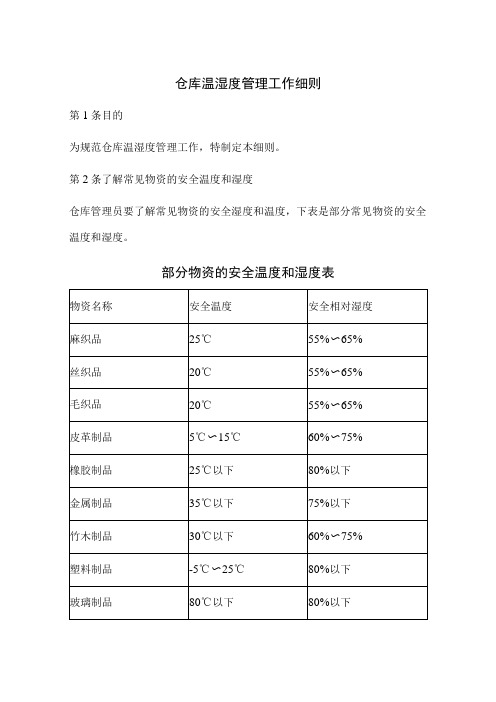 仓库温湿度管理工作细则