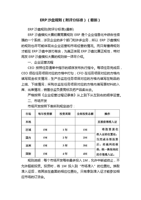 ERP沙盘规则（附评分标准）（最新）