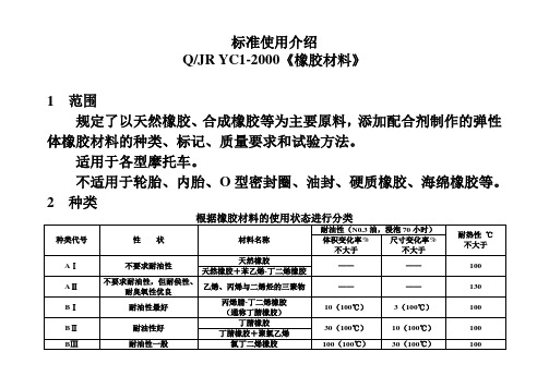 橡胶材料