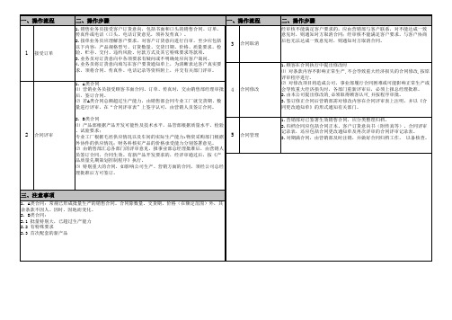 订单合同评审作业规范