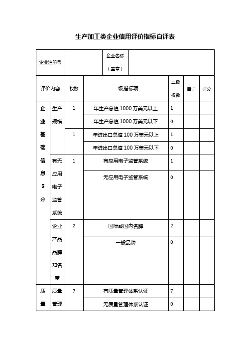 企业信用自评表