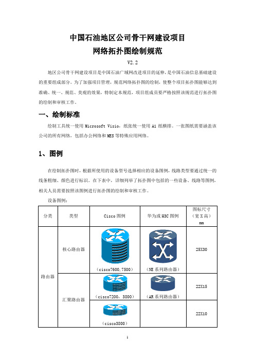 拓扑图绘制标准v2.2