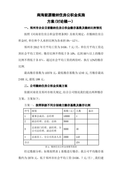 住房公积金缴纳方案