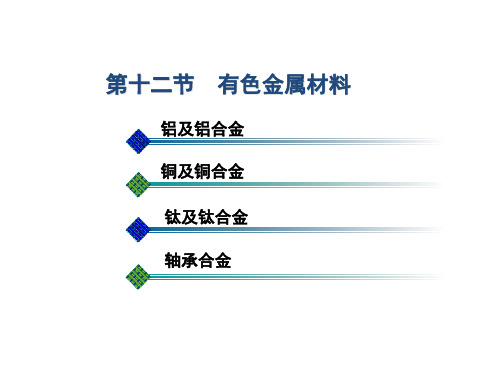 工程材料与热加工1-11