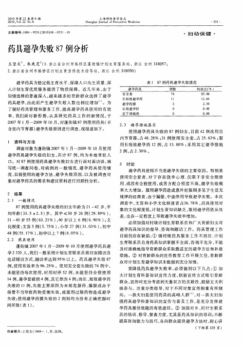 药具避孕失败87例分析