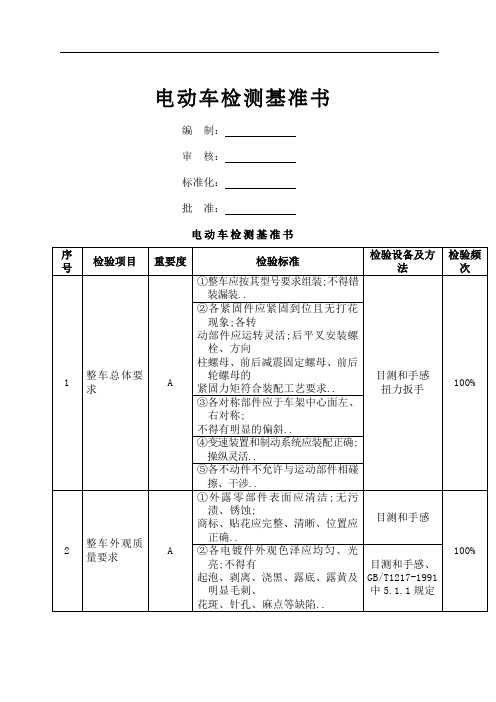 电动汽车整车检验标准书