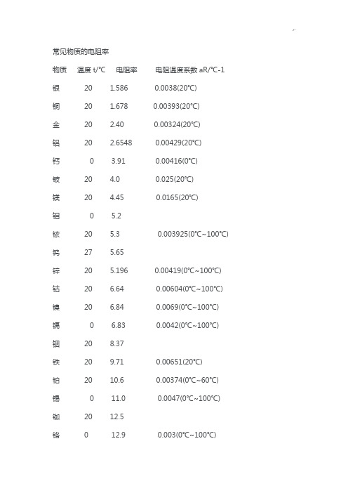 常见物质的电阻率