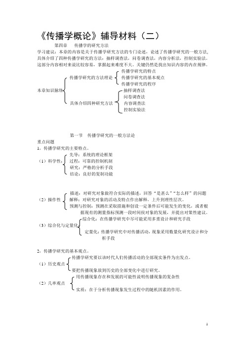 《传播学概论》学习辅导(二)5