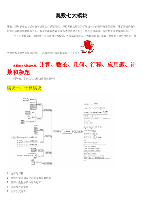 奥数七大模块重要知识点-模块体系梳理脑图