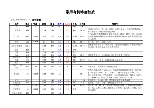 常用有机溶剂性质(极性、沸点、溶解性等)