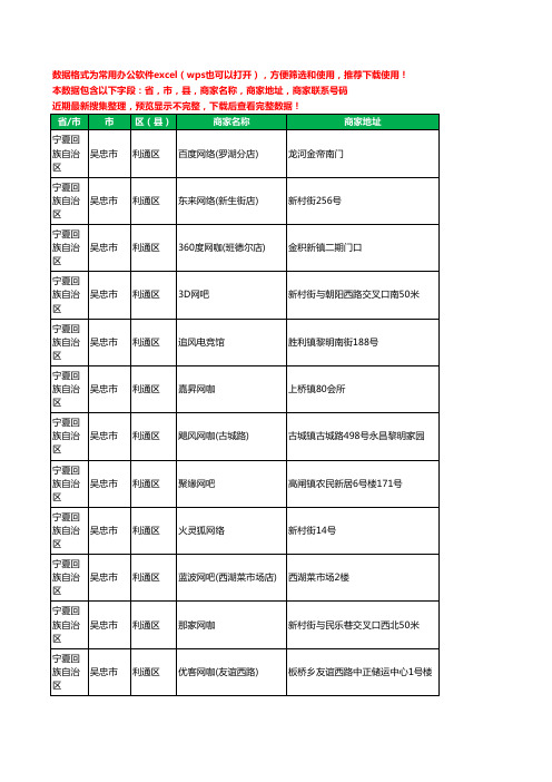 2020新版宁夏回族自治区吴忠市利通区网吧工商企业公司商家名录名单黄页联系电话号码地址大全41家