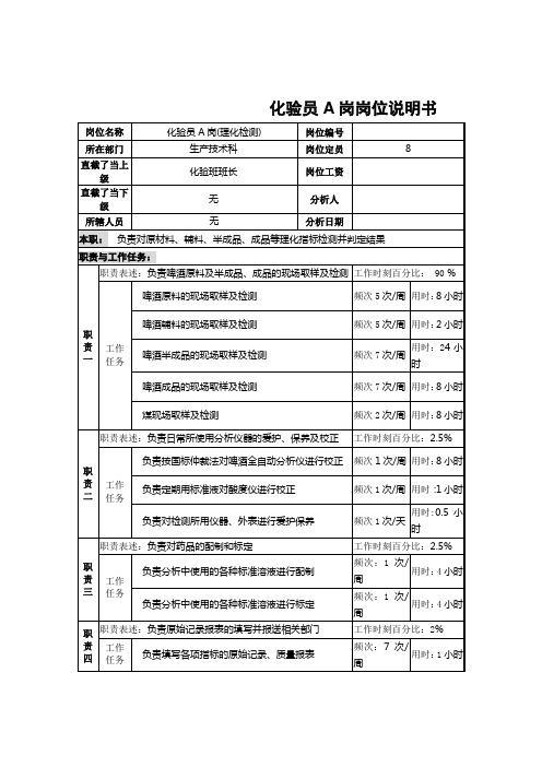 化验员A岗岗位说明书