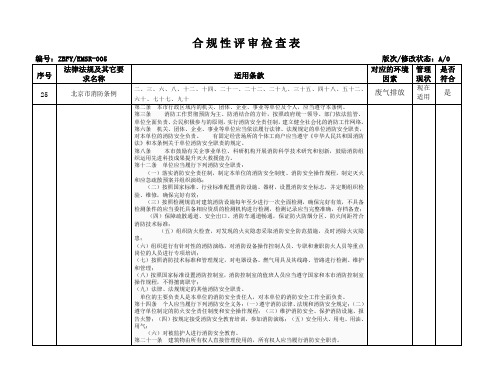 合规性评审检查表25