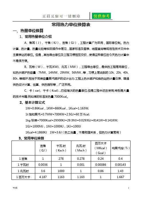 常用热力单位换算表(骄阳教育)