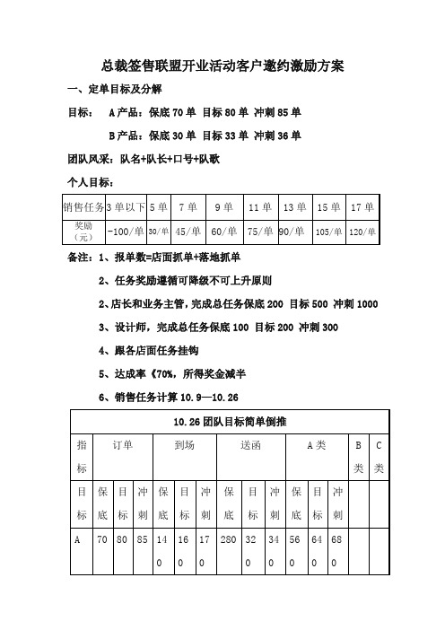 总裁签售联盟开业活动客户邀约激励方案