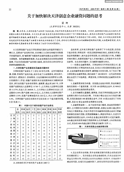 关于加快解决天津创意企业融资问题的思考