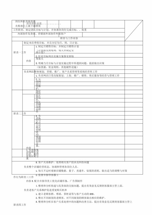 电商各岗位KPI绩效考核表与工作职责